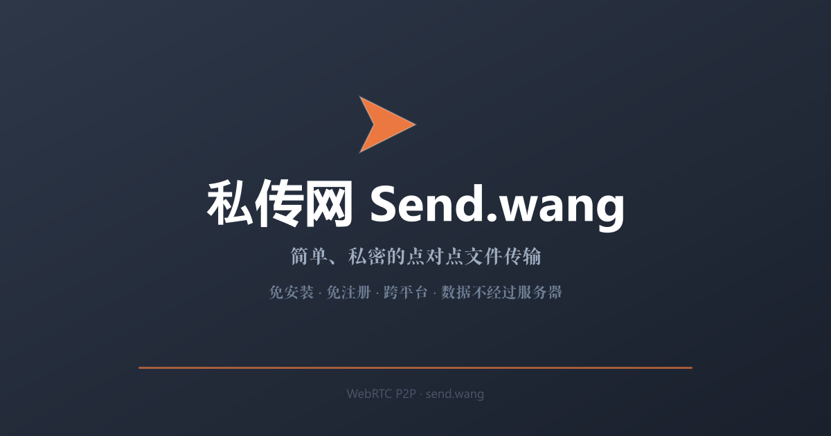 私传网 Send.wang 网站缩略图