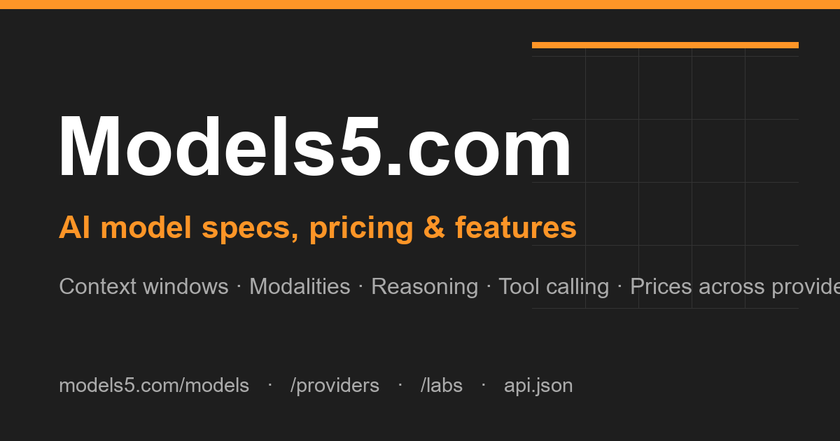 Models5.com大模型大全 网站缩略图